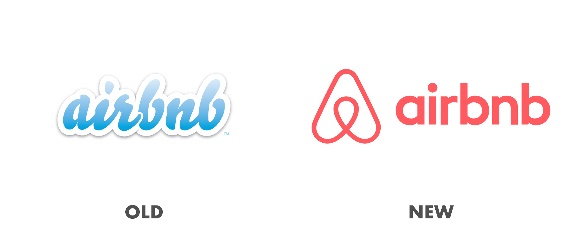 Successful Rebrands - Airbnb And Gumtree | A Dozen Eggs